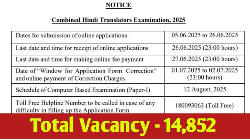 SSC CGL Notification 2025